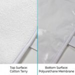Waterproof Mattress Protector Sheet (60×120 cm) - Image 4